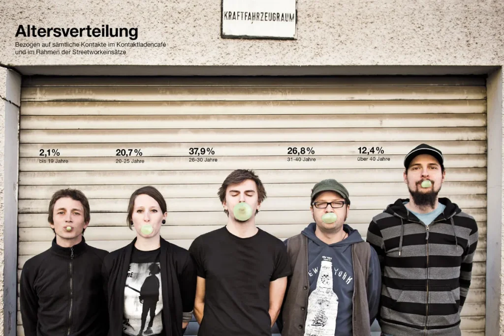 Infographic of five friends, representing data on drug use for a Caritas report. Source: Wired; image by Marion Luttenberger.